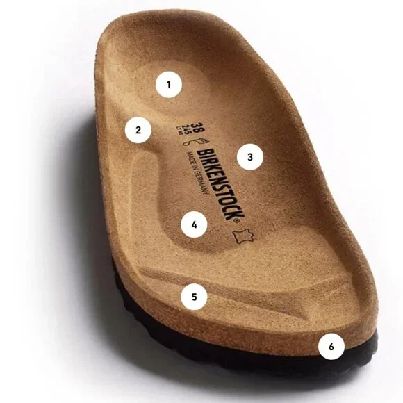 NEW Birkenstock Made in Germany Arizona BS Sandals - Oiled Leathe Fuchsia unisex - Picture 12 of 14